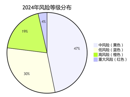 微信截图_20250928210230.png